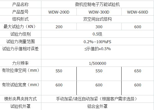 DW-50微机控制电子万能试验机