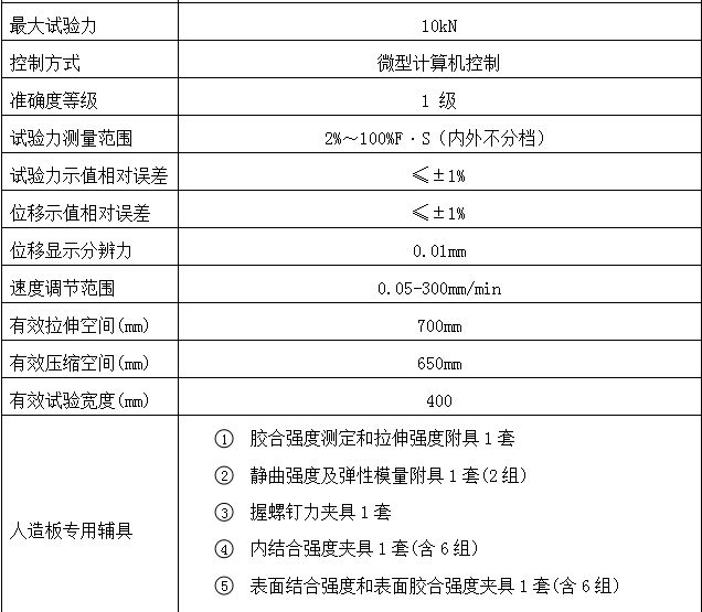 MWD-A數顯人造板萬能（néng）試驗機